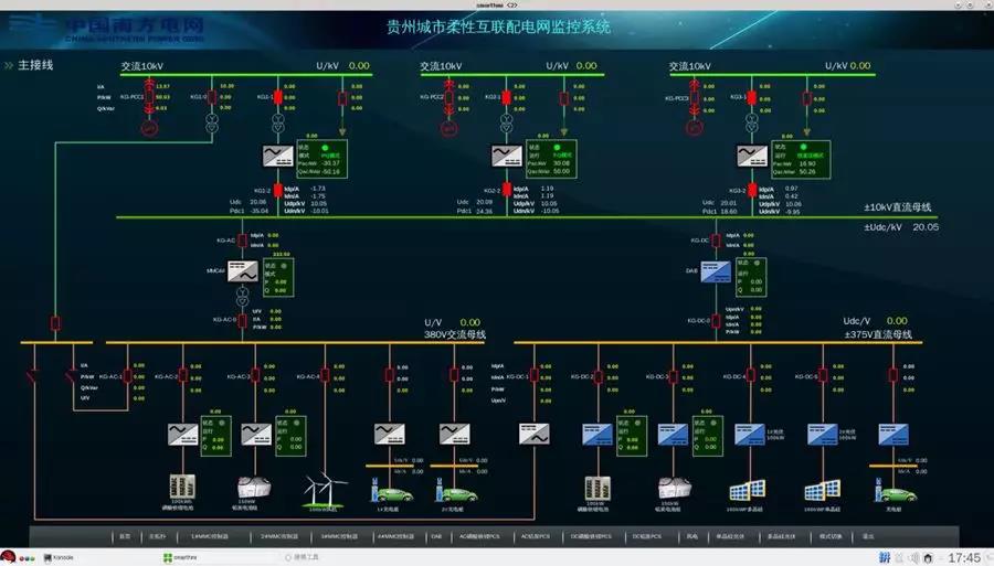 國內(nèi)首個(gè)五端柔性直流配電示范工程|赫茲曼電力