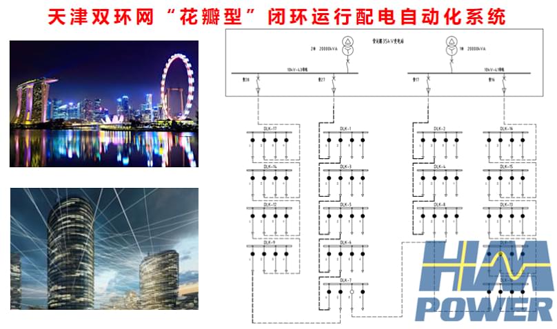 雙電源高壓開關柜 雙電源高壓開關柜