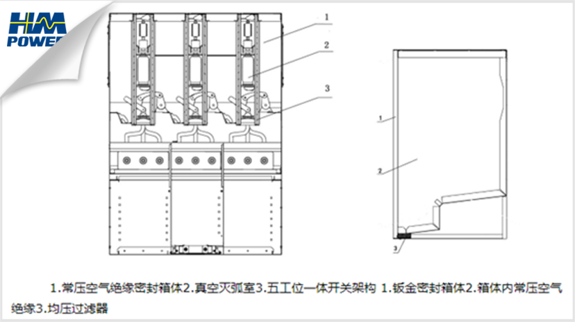智能化開關(guān)柜 智能化開關(guān)柜