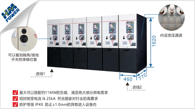 XGN高壓環網柜 XGN高壓環網柜