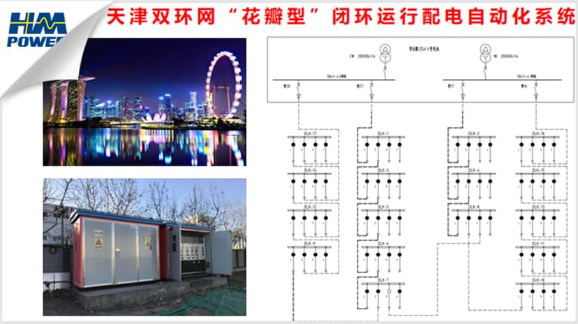 智能環(huán)網(wǎng)柜主要應(yīng)用于哪些地區(qū) 智能環(huán)網(wǎng)柜主要應(yīng)用于哪些地區(qū)