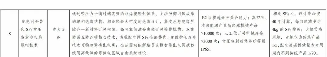 銳意變革,合力共贏——赫茲曼2021年會慶典 銳意變革,合力共贏——赫茲曼2021年會慶典
