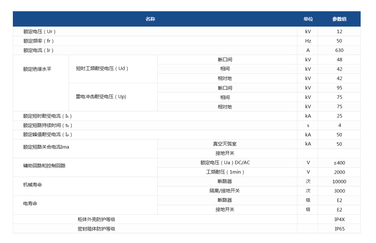 常壓密封空氣絕緣開關柜 常壓密封空氣絕緣開關柜