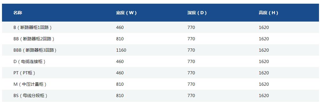 安裝 安裝